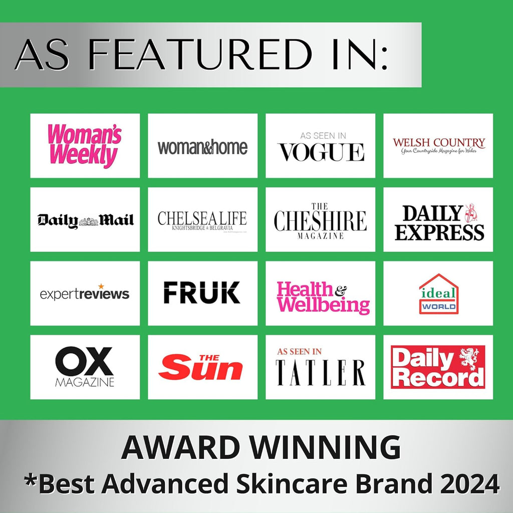 SERUM RETINOL ALTA POTENCIA Con Vitamina E, Acido Hialuronico Y Aceite De Jojoba Para La Cara - Serum Facial Antimanchas, Antiarrugas Y Antiedad - Suero Hidratante Y Despigmentante Facial – DERMAWORKS