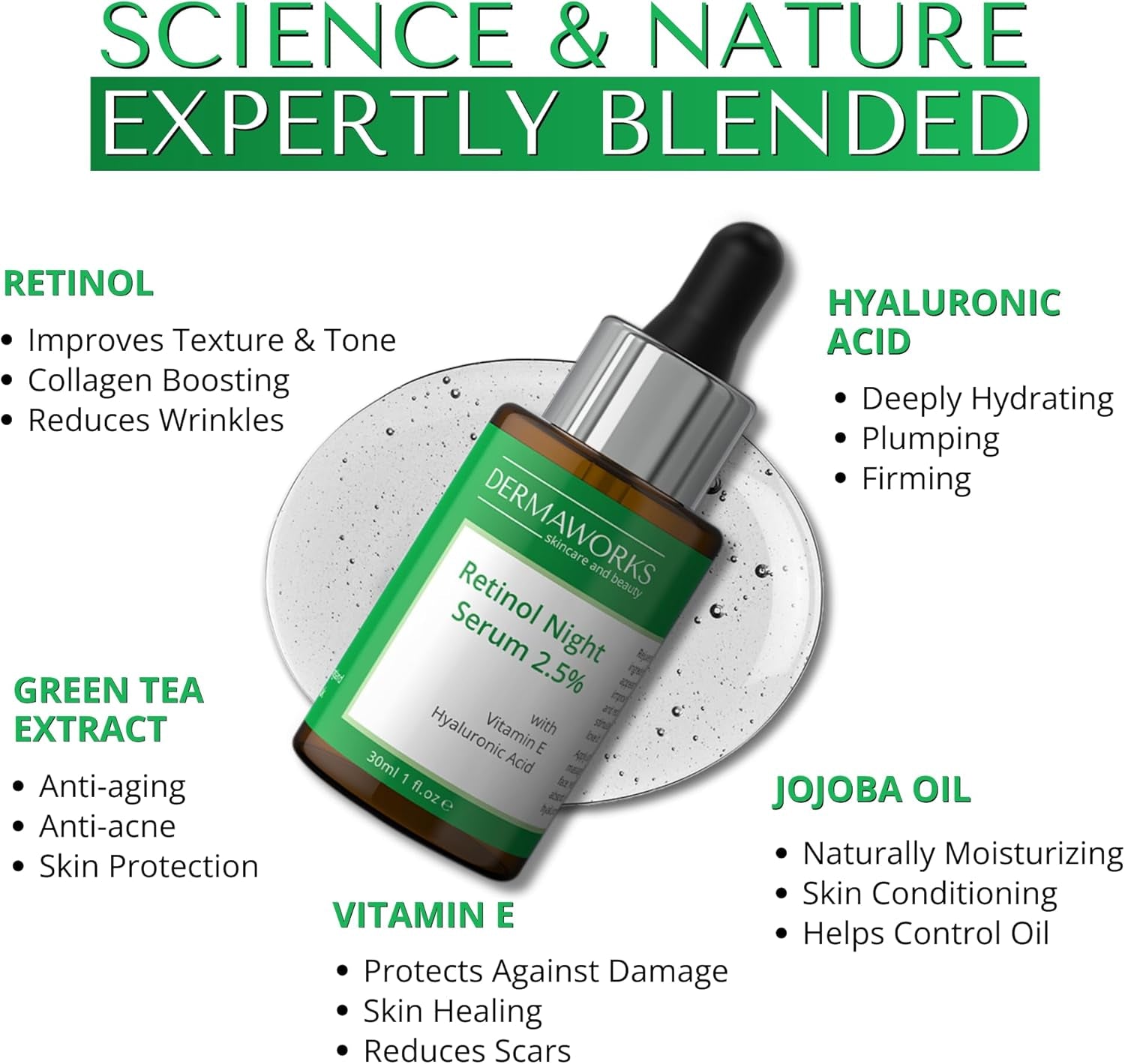 SERUM RETINOL ALTA POTENCIA Con Vitamina E, Acido Hialuronico Y Aceite De Jojoba Para La Cara - Serum Facial Antimanchas, Antiarrugas Y Antiedad - Suero Hidratante Y Despigmentante Facial – DERMAWORKS
